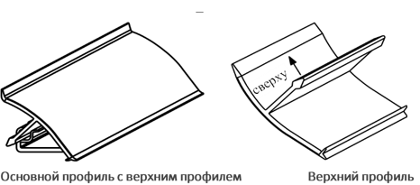Плинтус F 221 Керамика Тессина крем. Фото N2